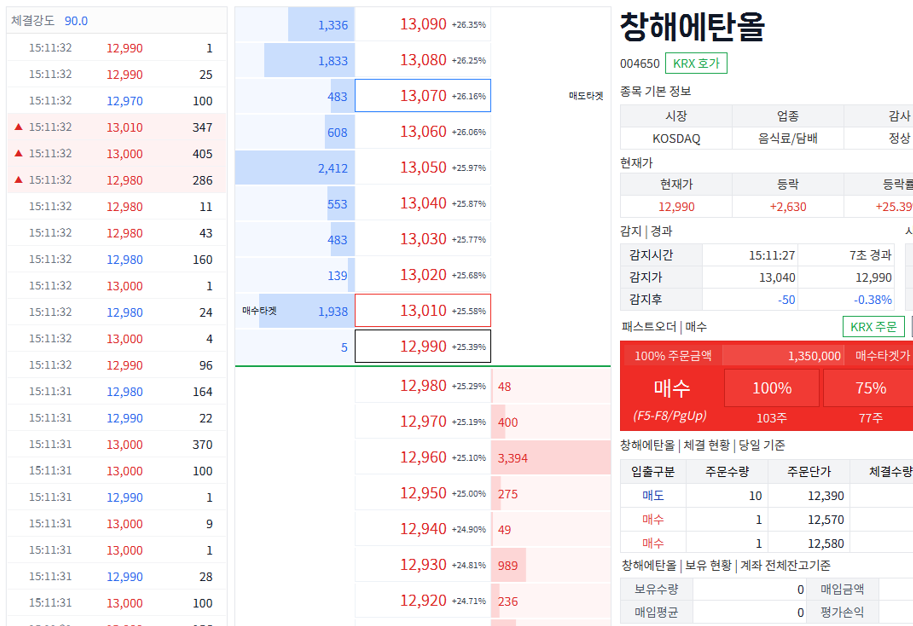 트레이드 테이프, 호가창